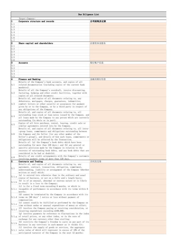 英文版 尽职调查清单-Due Diligence