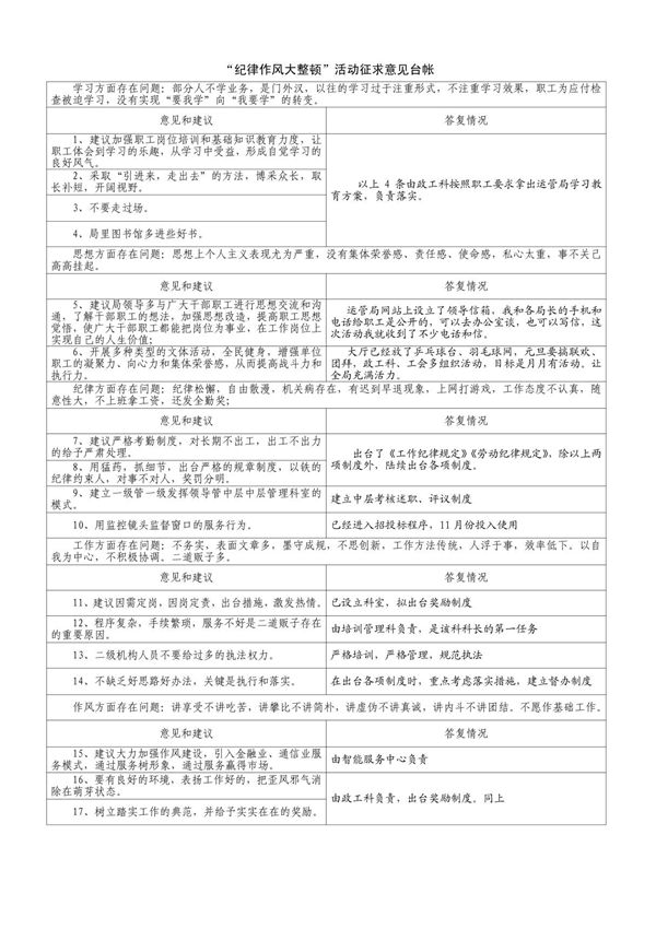 纪律作风大整顿活动征求意见台帐