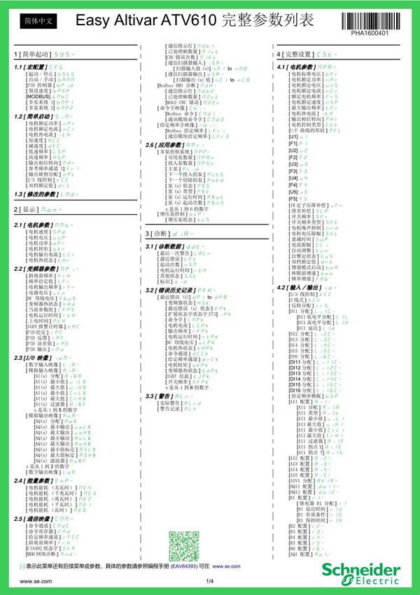 Schneider施耐德安装和操作手册-完整参数列表 ATV610变频器