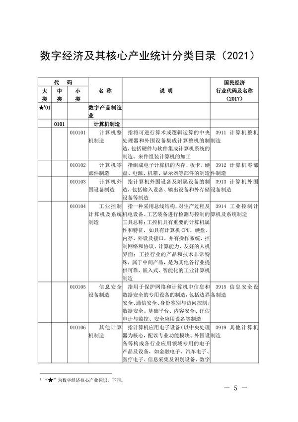数字经济及其核心产业统计分类目录(2021)