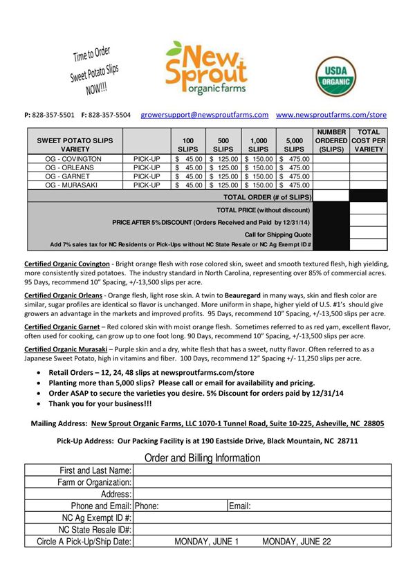 TOTAL PRICE (without discount) PRICE AFTER 5%