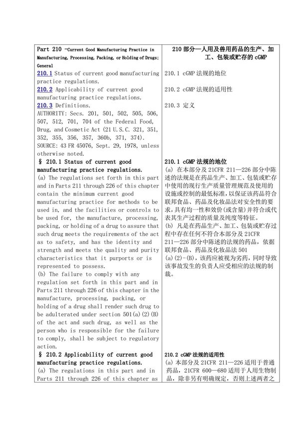 FDA 21cfr part 210-211 中英文对照