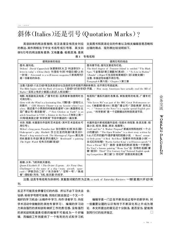 斜体(Italics)还是引号(QuotationMarks)?