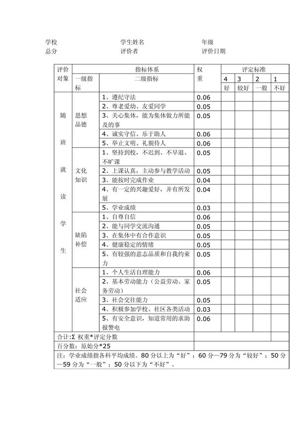 随班就读评价表