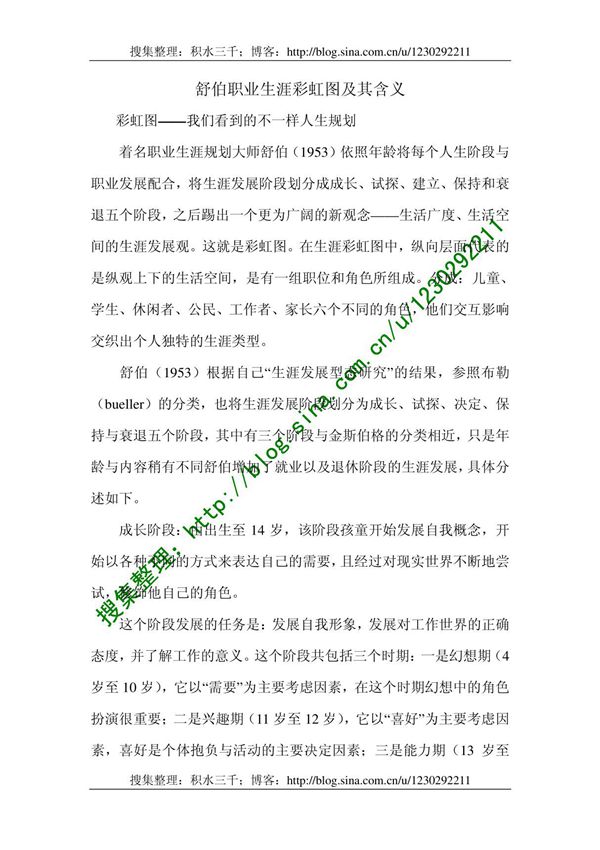 舒伯职业生涯彩虹图及其含义