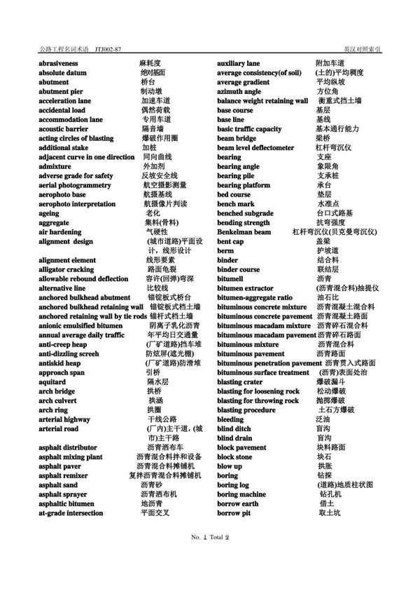 公路工程专业术语