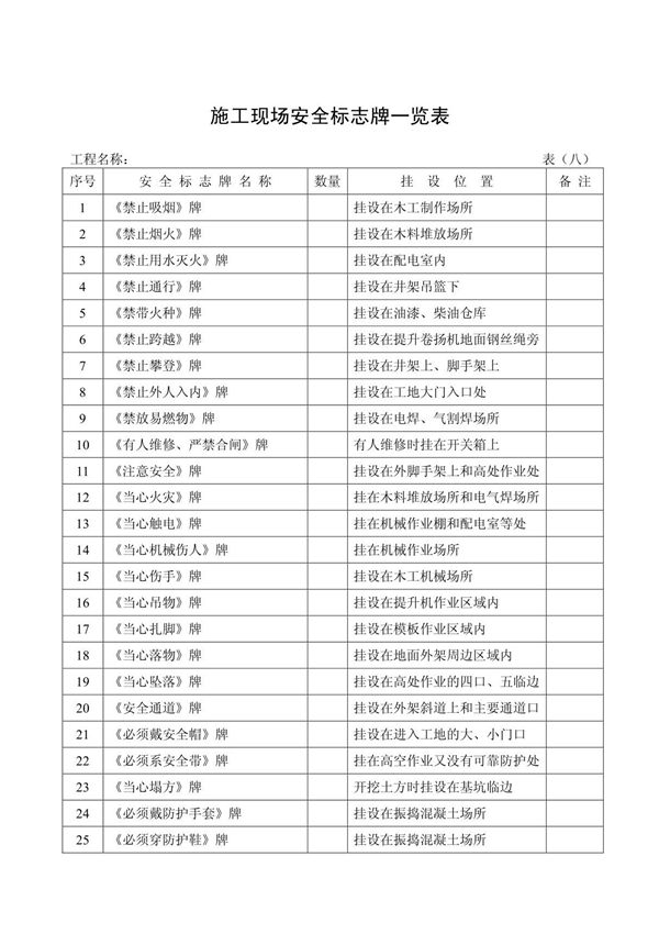 安全内业资料全套word表格