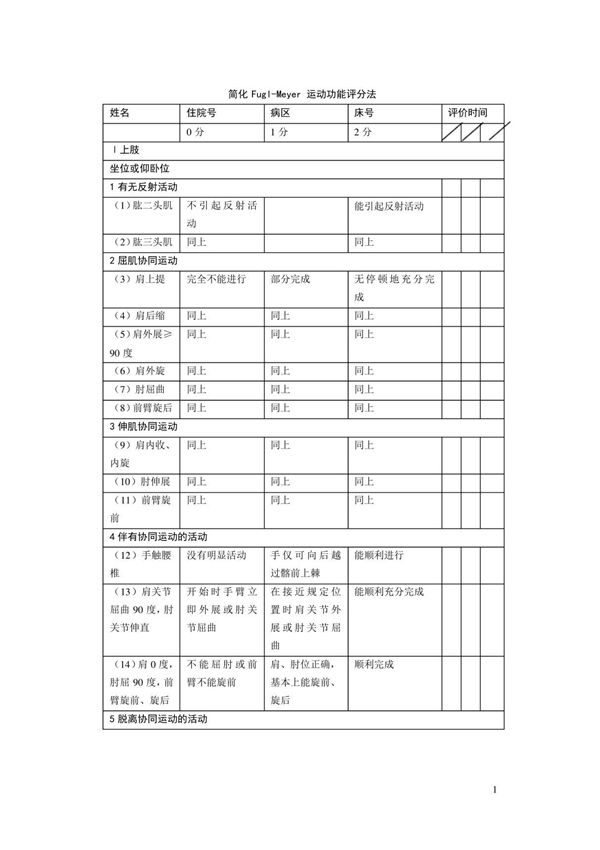 Fugl-Meyer运动功能评定量表