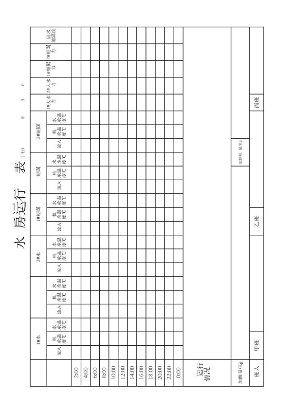 水泵房运行记录表!203