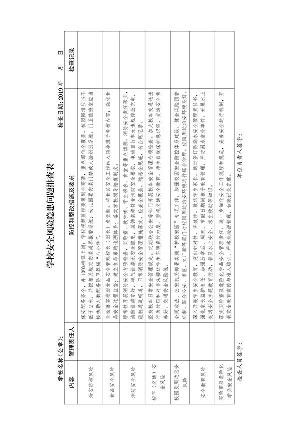 学校安全风险隐患问题排查表