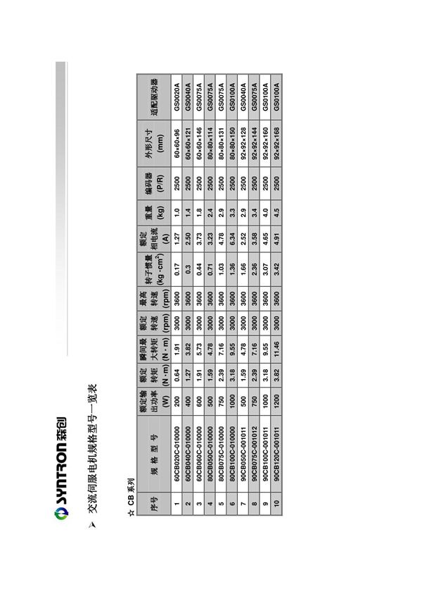 交流伺服电机规格型号一览表