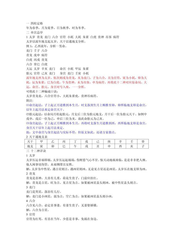 串宫压运推命术