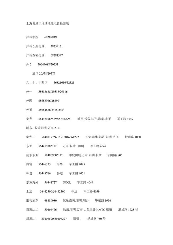 上海各港区堆场地址电话最新版