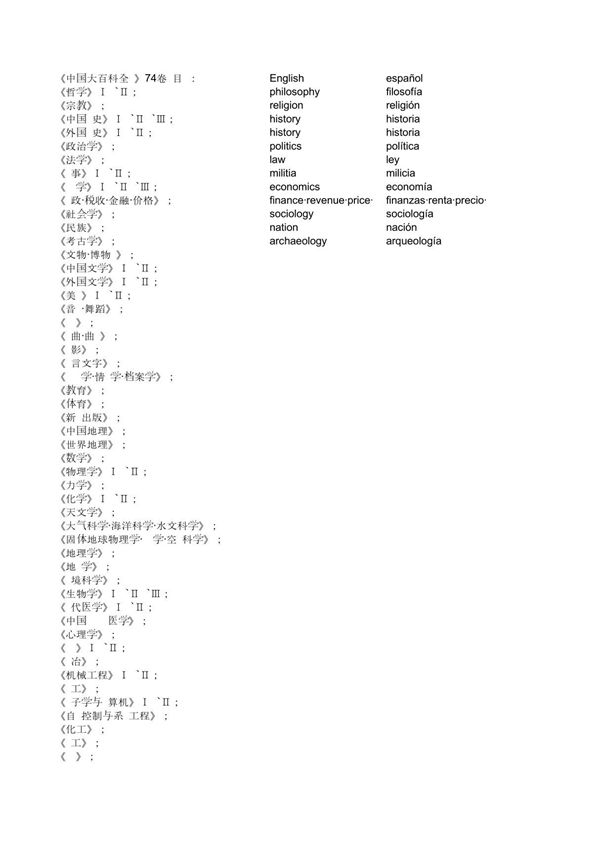 《中国大百科全书》74卷书目