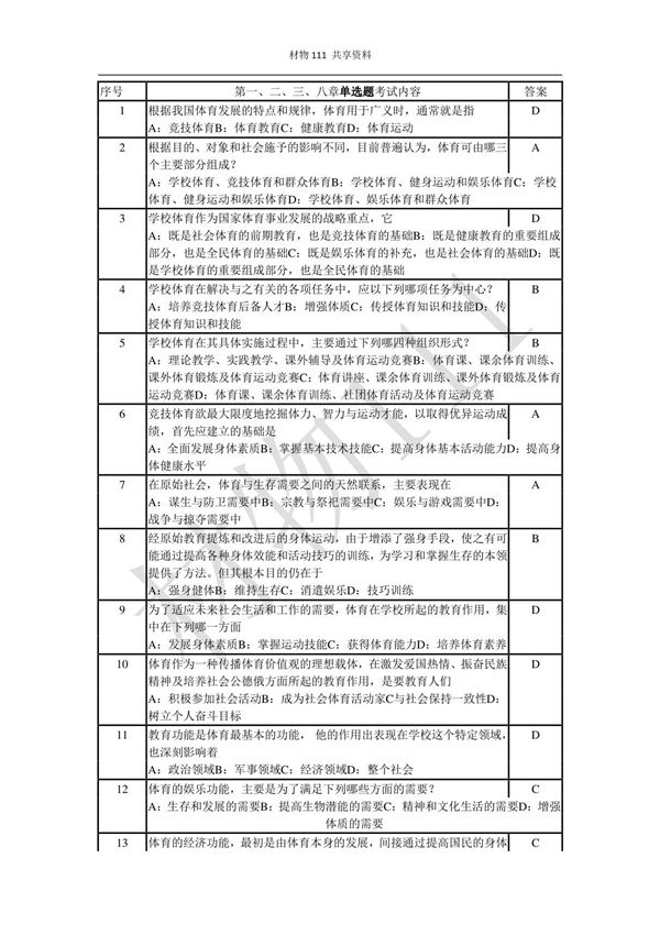 大一 体育理论课考试题库含答案
