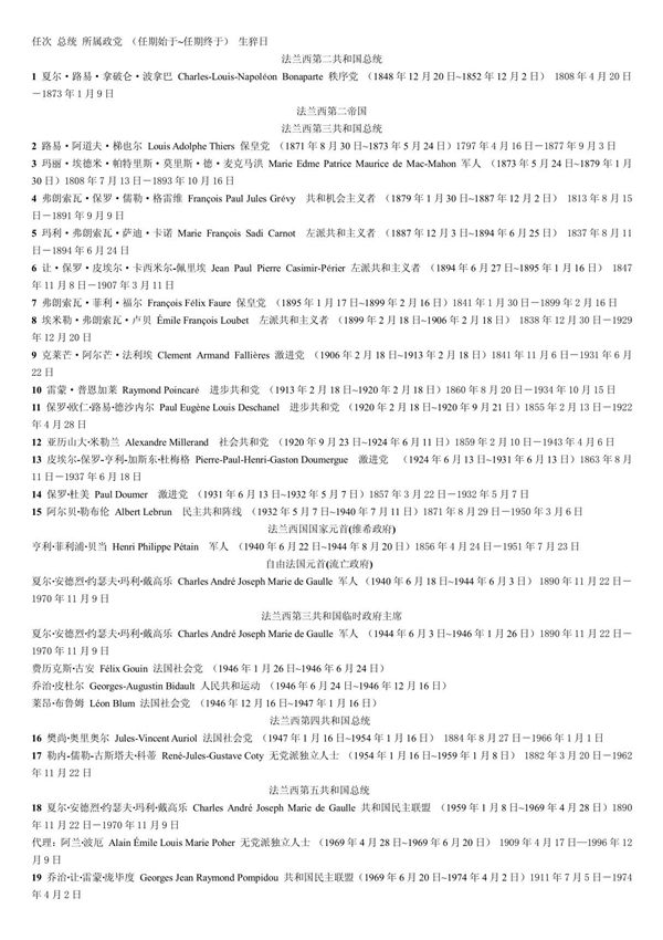 法国历任总统 PDF