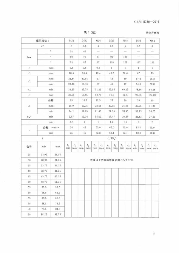 国家标准GBT 5780-2016 六角头螺栓 C级-电子版下载 2