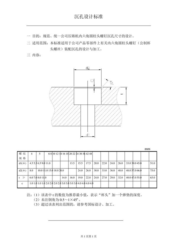 螺丝沉孔的设计标准