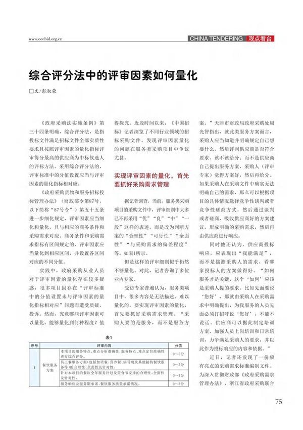 综合评分法中的评审因素如何量化