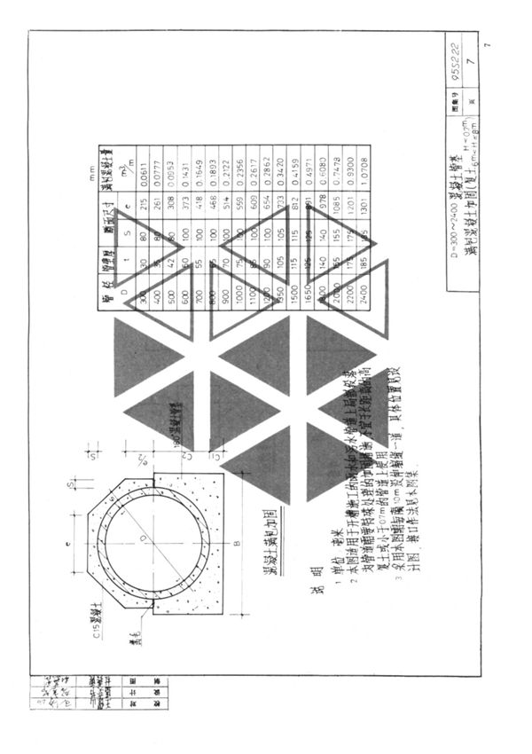 95S516排水管道基础及接口标准图集07