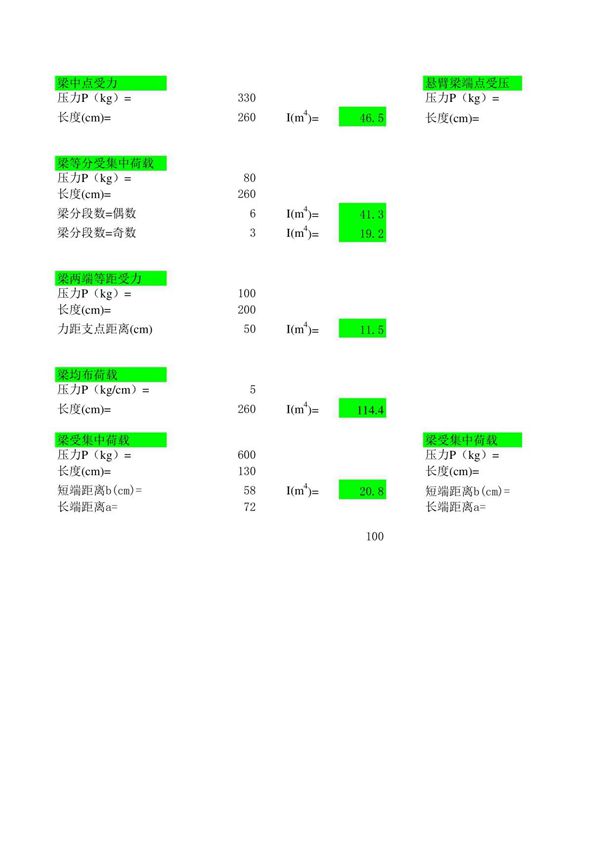 两端简支梁力学计算公式