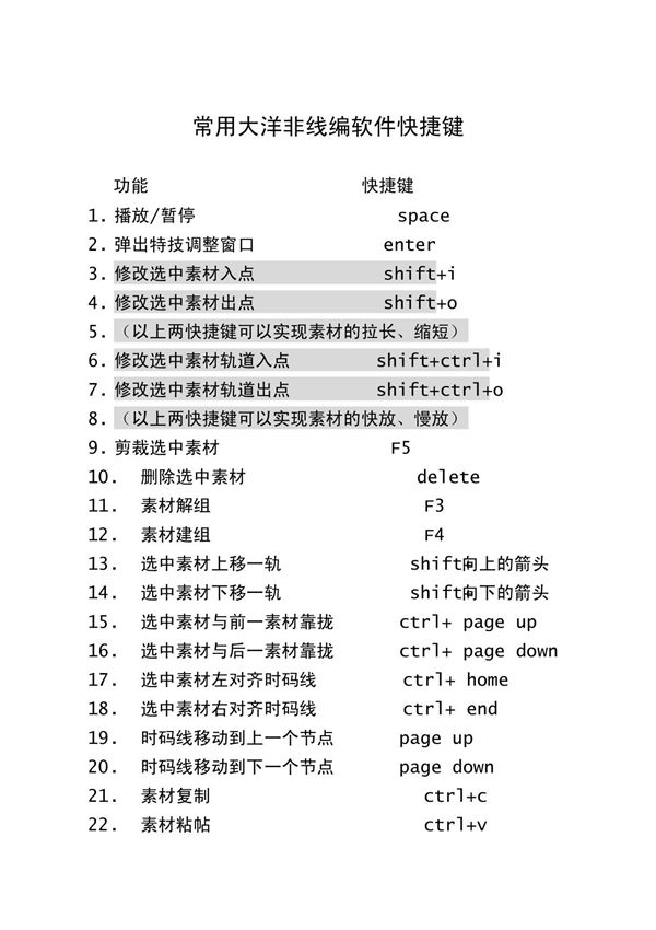 常用大洋非线编快捷键