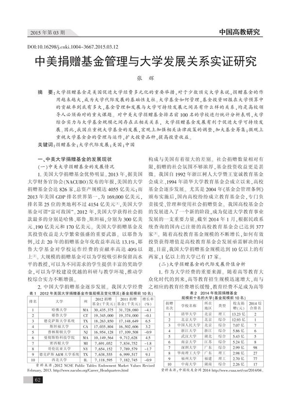 中美捐赠基金管理与大学发展关系实证研究