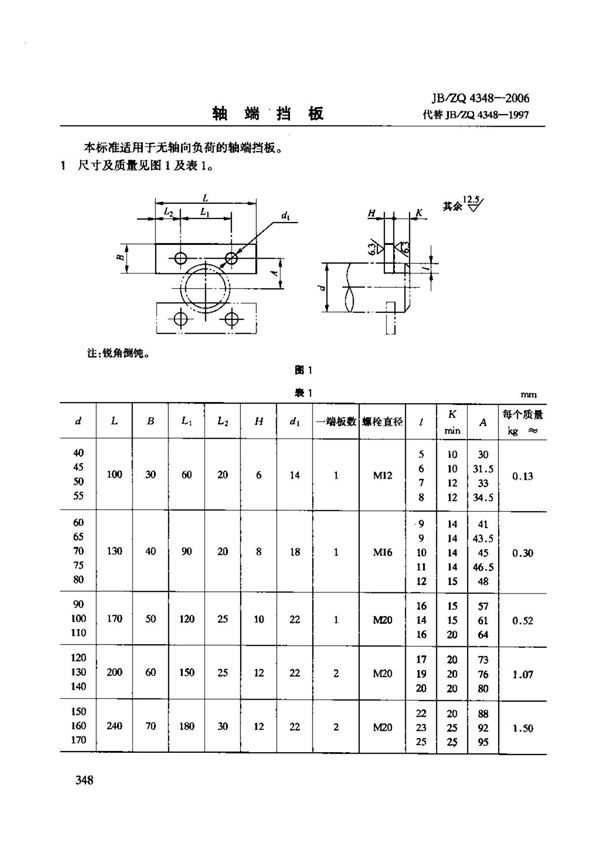 轴端挡板(JB/ZQ 4348--2006)