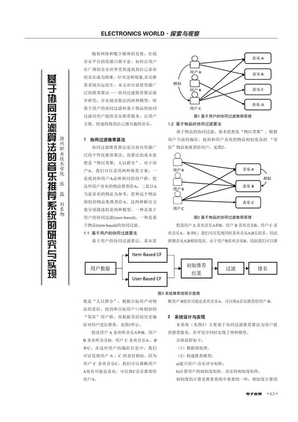 基于协同过滤算法的音乐推荐系统的研究与实现
