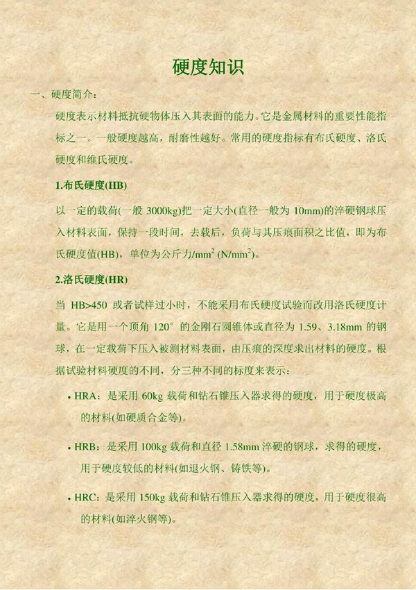 HB硬度和HRC硬度对照表(精品)