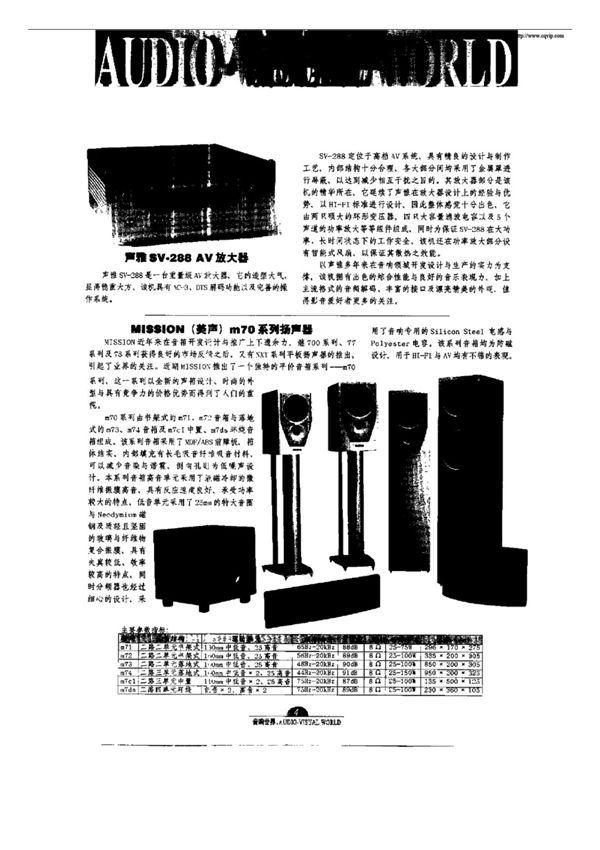 声雅SV288AV放大器