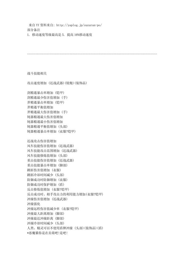 宝典 洛奇鉴定资料文件(超牛精品)