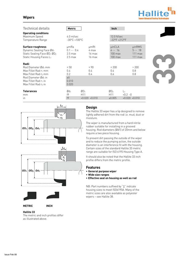 英国好莱特(HALLITE)密封样本-t(精品)