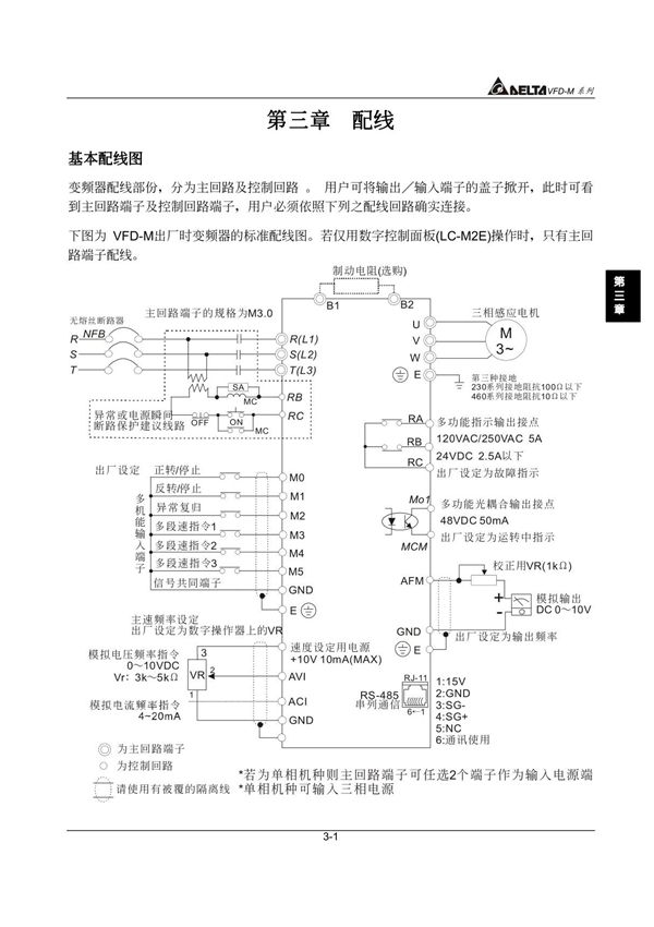变频器说明书 台达变频器VFD-M系列变频器中文说明书CH03
