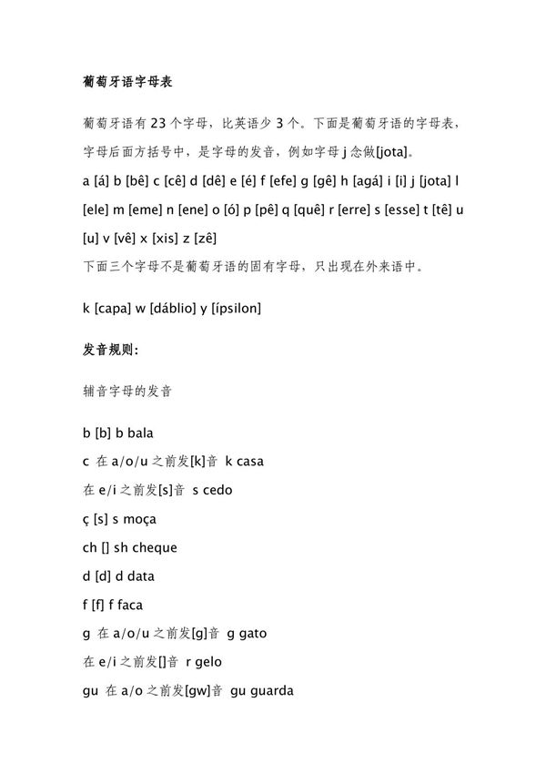 葡萄牙语字母表(免费)