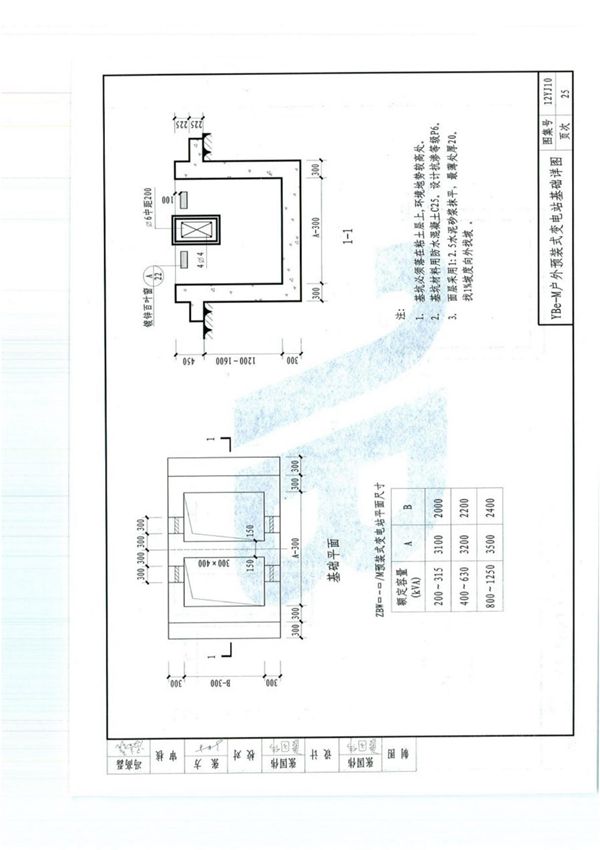 12YJ10图集-附属建筑-12系列建筑标准设计图集电子版下载 3