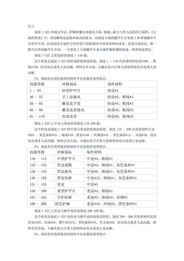 魔兽世界制皮专业1-525