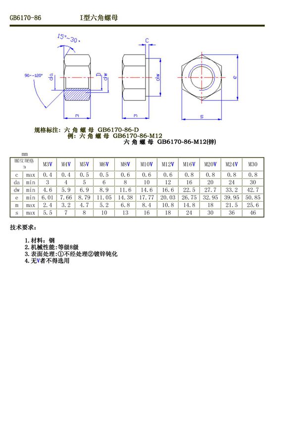 紧固件标准GB6170-86_I型六角螺母