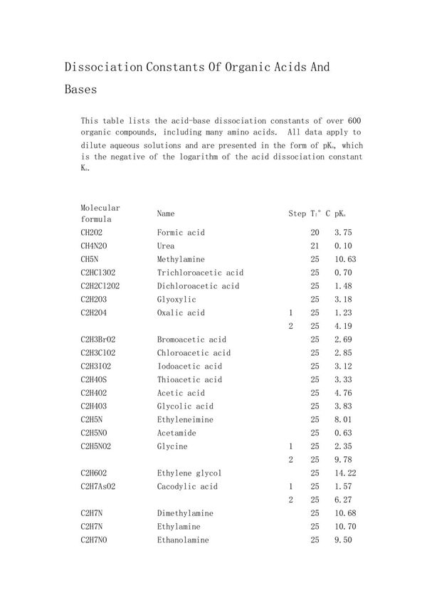 常用有机碱排序