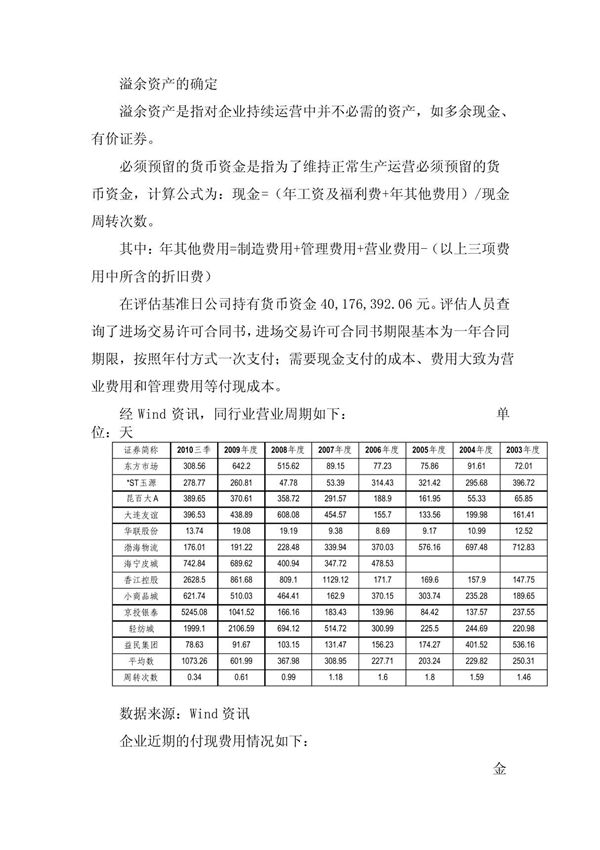 溢余资产的确定