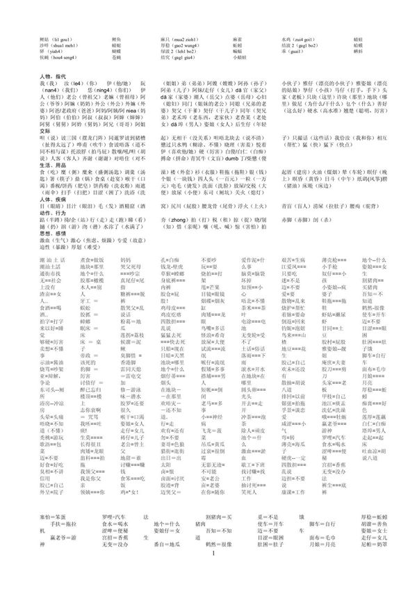 潮州音土话汇总