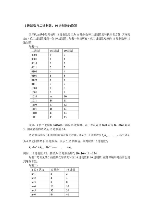 16进制数与二进制数 10进制数的换算