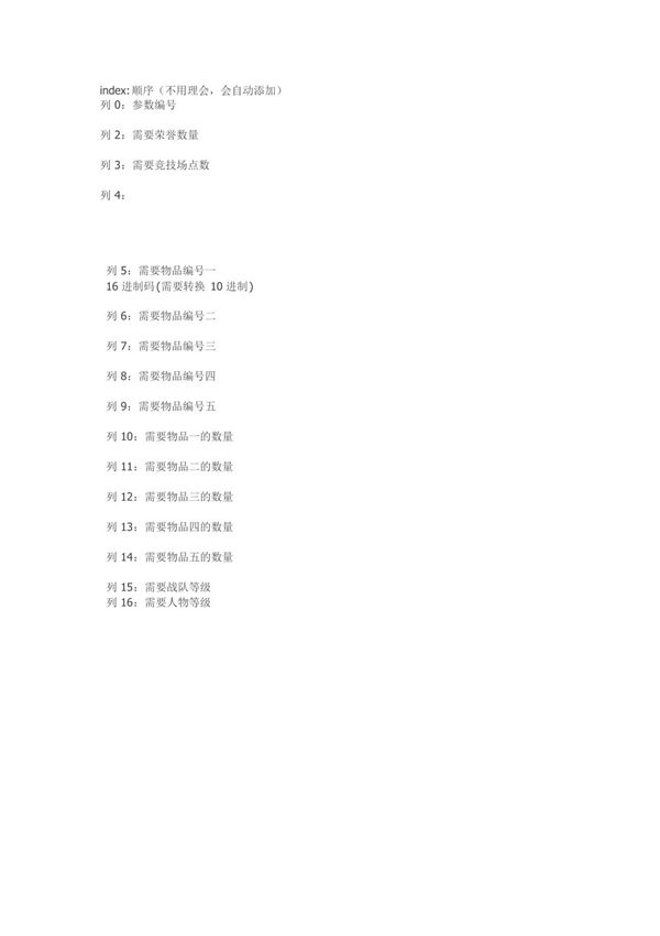 魔兽世界335版本数据库ItemExtendedCost.dbc修改说明