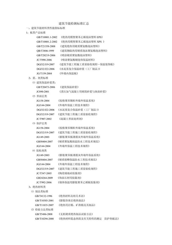 节能标准汇总Microsoft Word 文档