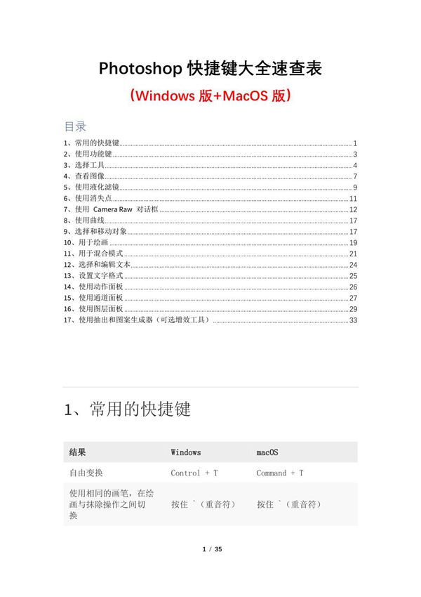 Photoshop快捷键大全速查表完整版(PDF带目录)