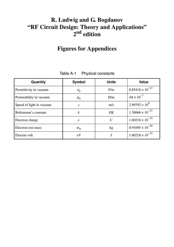 射频电路设计理论与应用(第二版)igsAPP 2nd edition