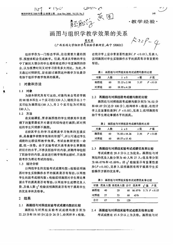画图与组织学教学效果的关系