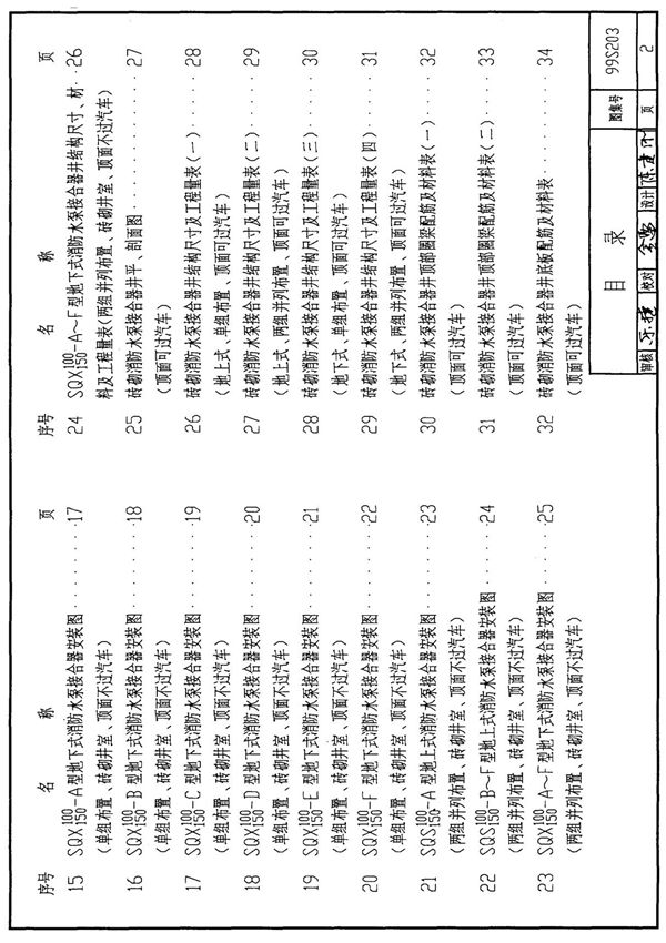 99(03)S203(GJBT-524)消防水泵结合器安装图集