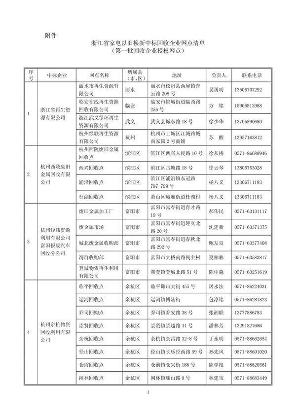 浙江省家电以旧换新中标回收企业网点清单PDF