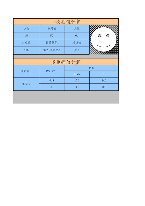 插值计算器(内插)